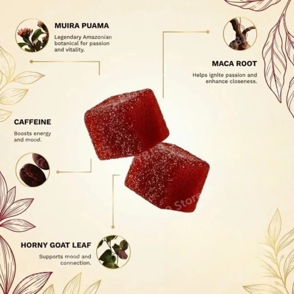 Gomitas Docteat Spicy Cubes, 6 - Green Herbal Wellness reseña y precio